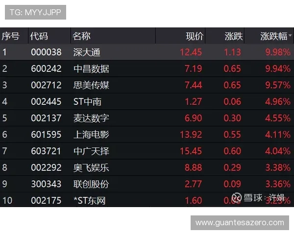 百家家乐下三路口诀的详细分析与实用建议助你成为游戏中的赢家高手 百家家乐下三路口诀的详细分析与实用建议助你成为游戏中的赢家高手