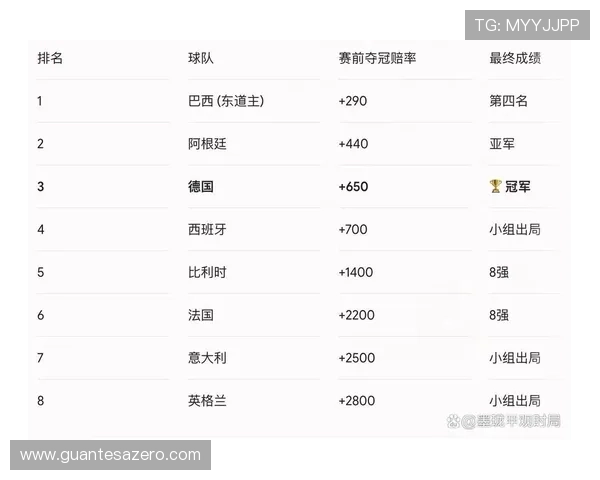 2026年世界杯奥地利对阵阿根廷比赛的历史战绩与胜负概率分析