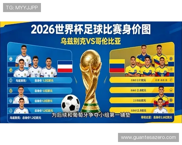 2026年世界杯哥伦比亚与民主刚果比赛的具体开赛时间及赛程安排解析