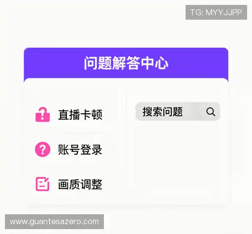 产品FAQ